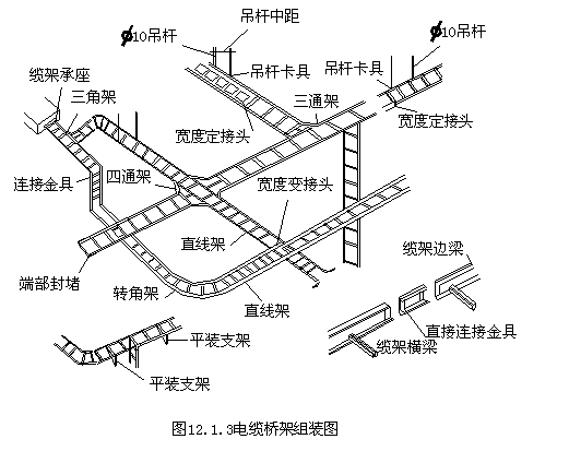 貴州電纜橋架