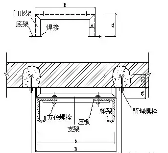 貴陽電纜橋架