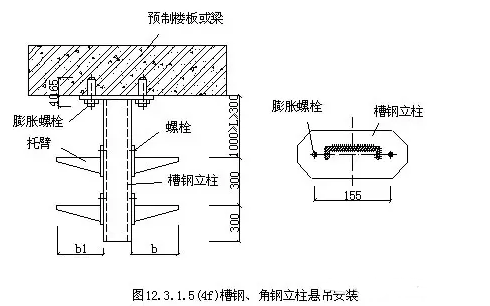 電纜橋架廠家