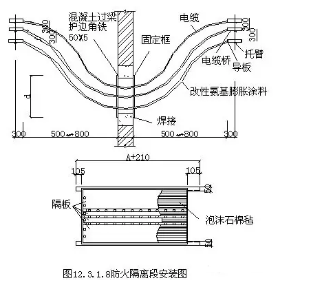 貴州電纜橋架廠家